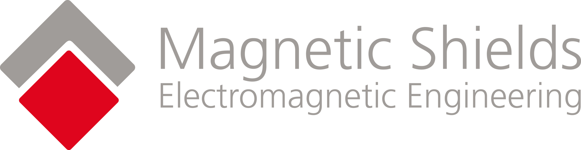 Magnetic Shields Electromagnetic Engineering