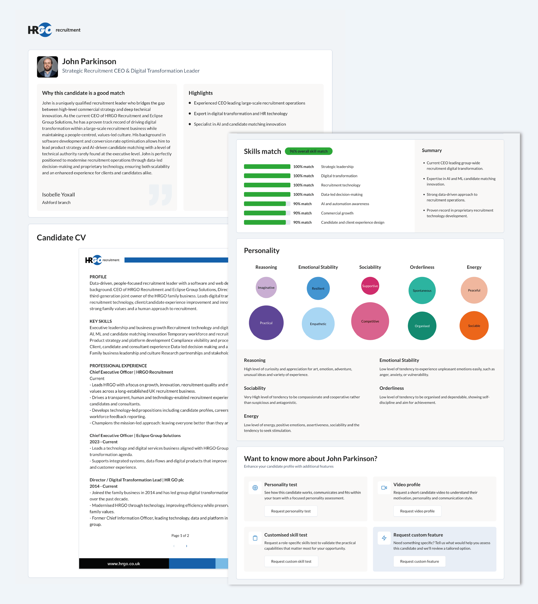 Complete Report