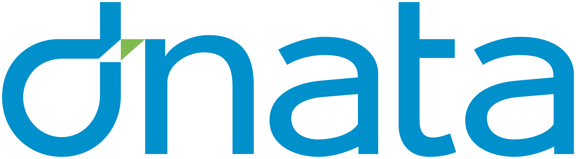 Dnata_logo.svg