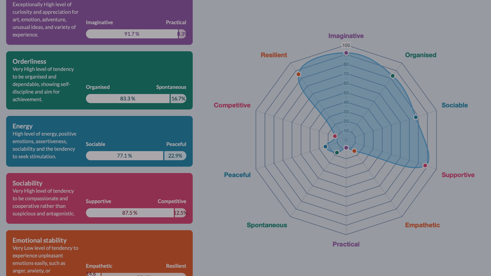 Web Page Header Image_Gradiant