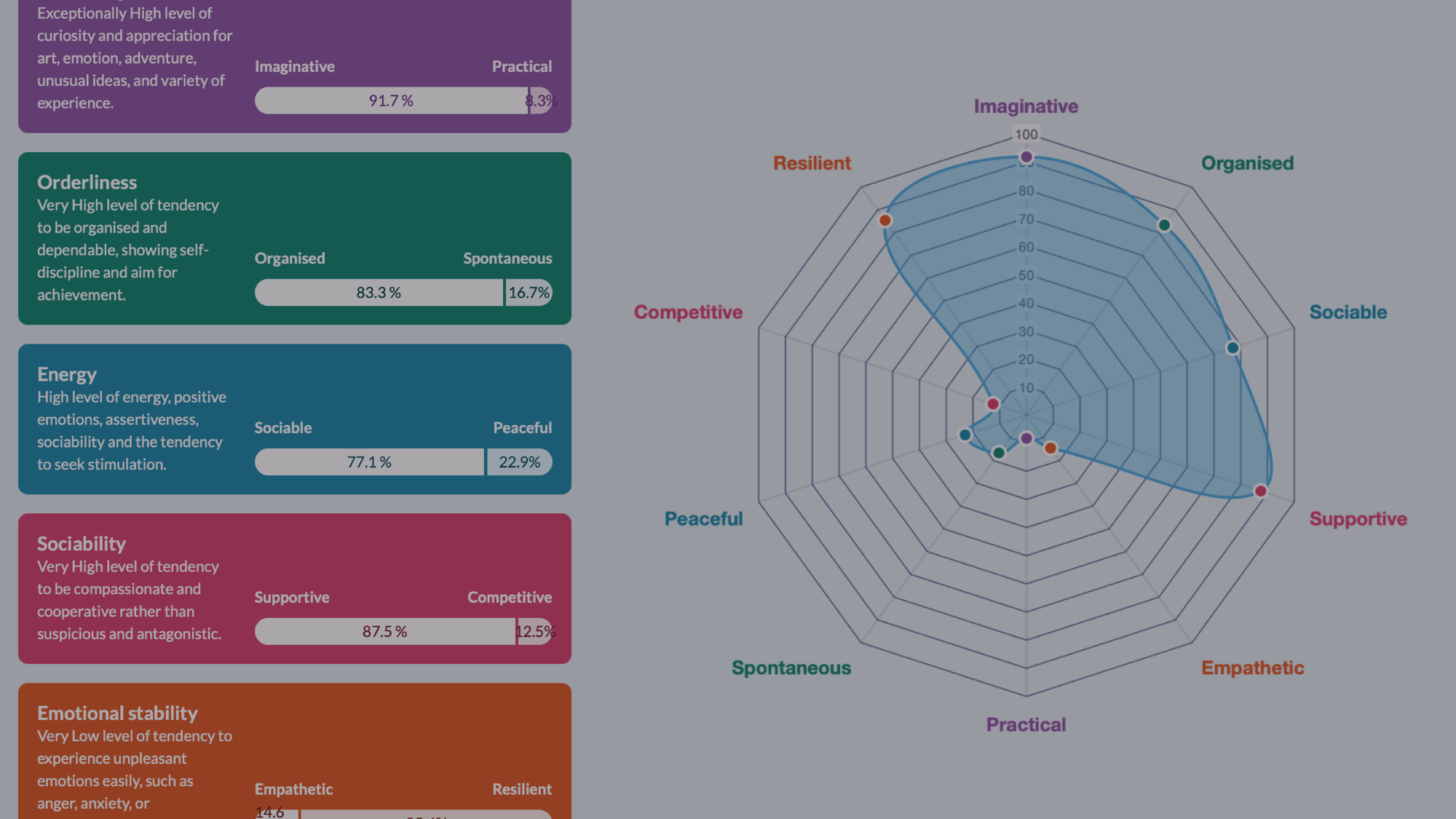 Web Page Header Image_Gradiant